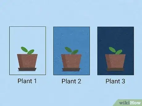 Image titled Use the Scientific Method Step 7