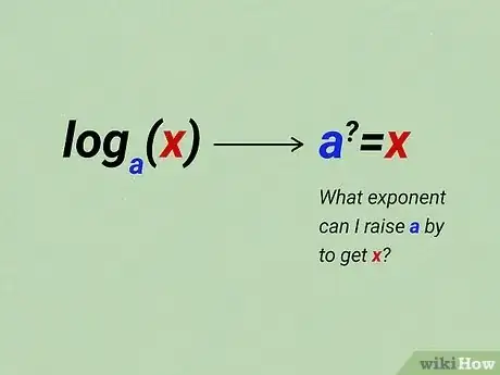 Image titled Divide Logarithms Step 3