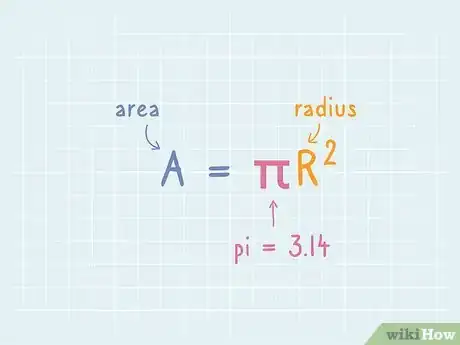 Image titled Find the Circumference of a Circle Using Its Area Step 6