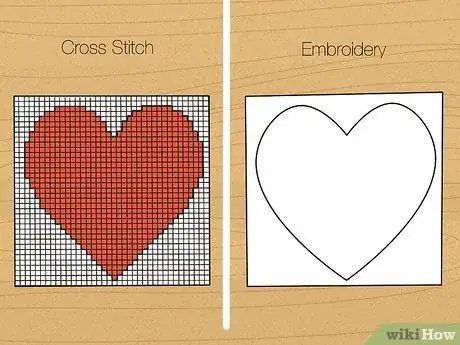 Image titled Cross Stitch vs Embroidery Step 14