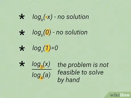 Image titled Divide Logarithms Step 1