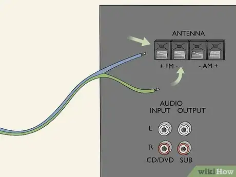 Image titled Build Antennas Step 22