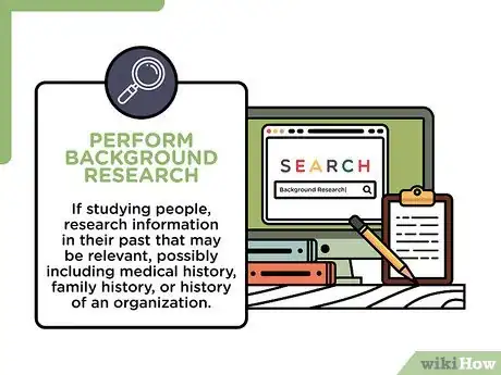 Image titled Do a Case Study Step 8