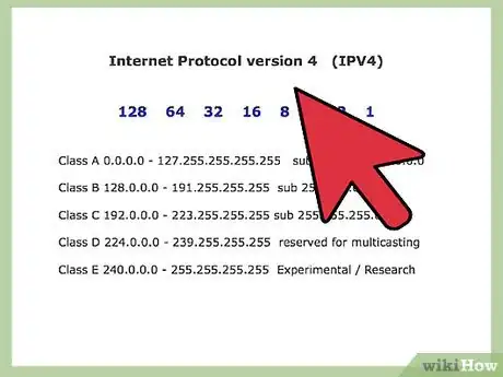 Image titled Subnet a Class C Network Step 1