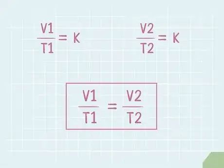 Image titled Demonstrate Charles's Law Step 16