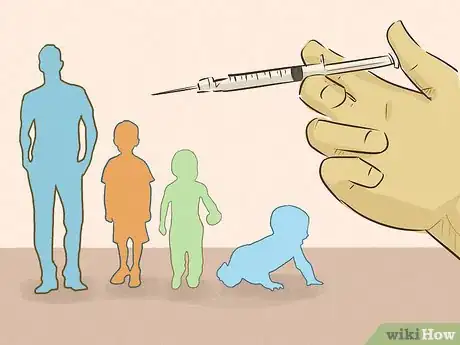 Image titled Give an Intramuscular Injection Step 12