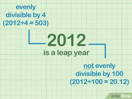 Image titled Calculate Leap Years Step 3