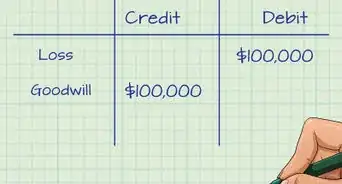 Account for Goodwill Impairment