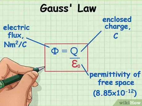 Image titled Calculate Electric Flux Step 14