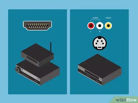 Image titled Connect a DVD Player, VCR, and Digital Cable Box Step 03