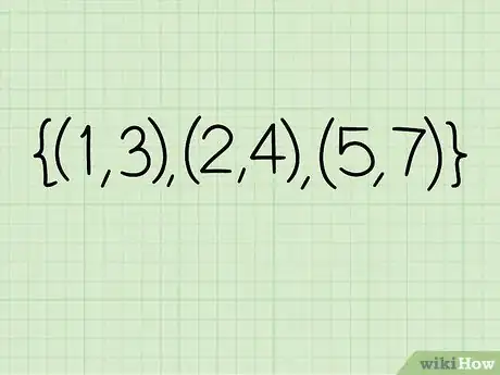 Image titled Find the Domain of a Function Step 19