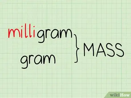 Image titled Convert Grams to Milligrams Step 3