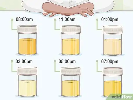 Image titled Test Iodine Levels Step 8