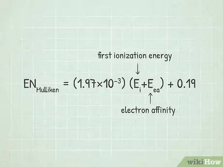 Image titled Calculate Electronegativity Step 10