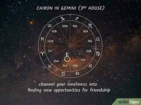 Image titled Chiron Sign Step 7