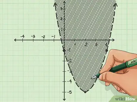 Image titled Graph an Equation Step 24