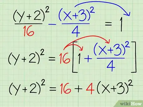 Image titled Find the Equations of the Asymptotes of a Hyperbola Step 6