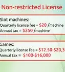 Get a Gaming License in Nevada