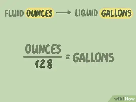 Image titled Calculate Gallons Step 1