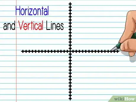 Image titled Find the Midpoint of a Line Segment Step 6