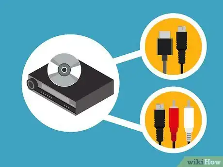 Image titled Connect a DVD Player, VCR, and Digital Cable Box Step 07