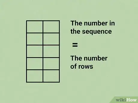 Image titled Calculate the Fibonacci Sequence Step 1