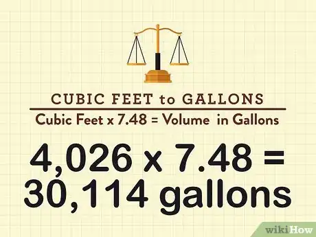 Image titled Calculate Swimming Pool Volume in Gallons Step 13