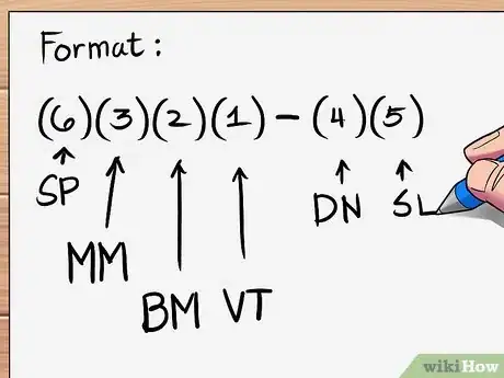 Image titled Understand US Military Aircraft Designations Step 2