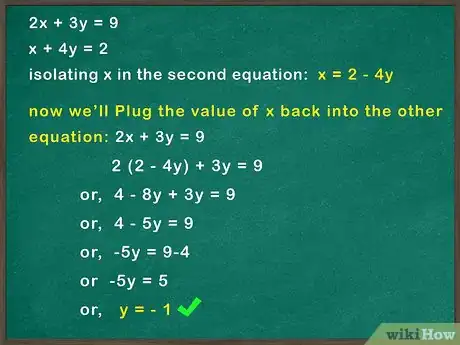 Image titled Solve Systems of Equations Step 18