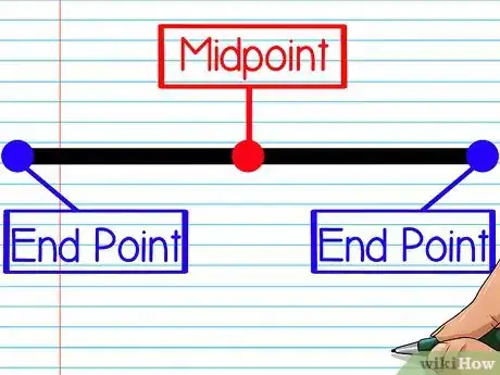 Image titled Find the Midpoint of a Line Segment Step 1