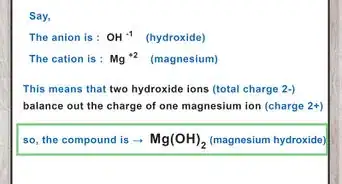 Write Ionic Compounds