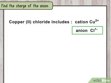 Image titled Write Ionic Compounds Step 9