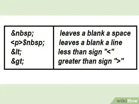 Image titled Edit a Webpage Using HTML Step 11