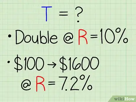 Image titled Use the Rule of 72 Step 4