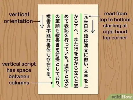 Image titled Tell Chinese, Japanese, and Korean Writing Apart Step 4