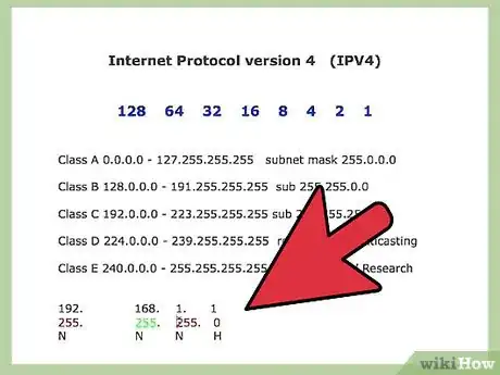 Image titled Subnet a Class C Network Step 4