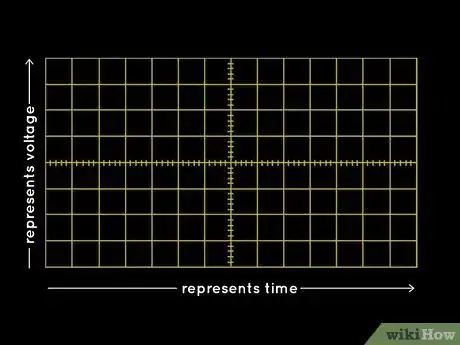 Image titled Use the Oscilloscope Step 2