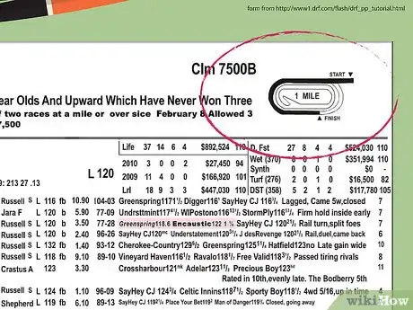 Image titled Read a Racing Form Step 18