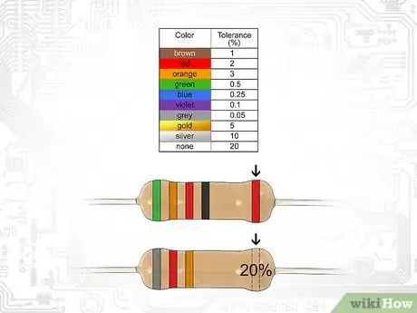 Image titled Identify Resistors Step 4