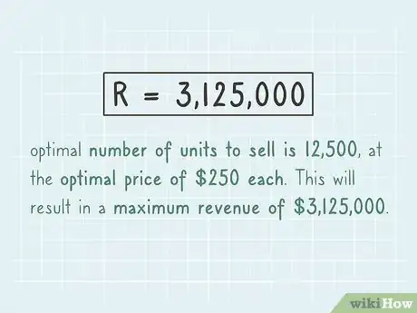 Image titled Calculate Maximum Revenue Step 9