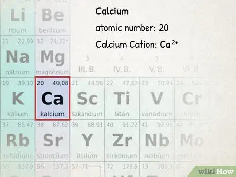 Image titled Write Electron Configurations for Atoms of Any Element Step 7