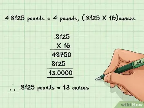 Image titled Convert Tenths of a Pound to Ounces Step 9