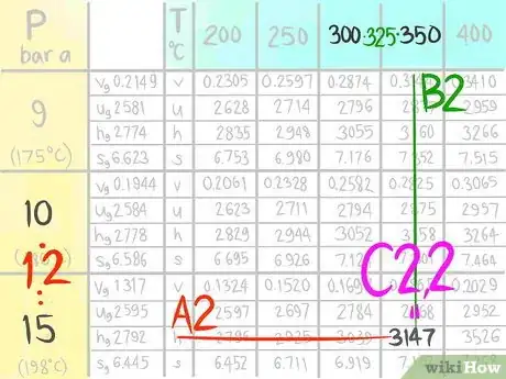 Image titled Do a Double Linear Interpolation Step 17