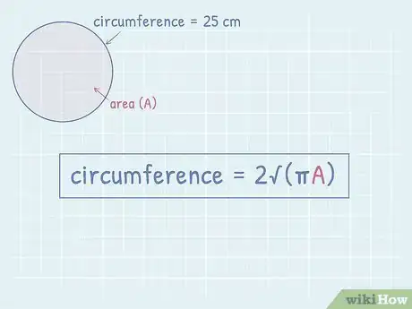 Image titled Find the Area of a Circle Using Its Circumference Step 8