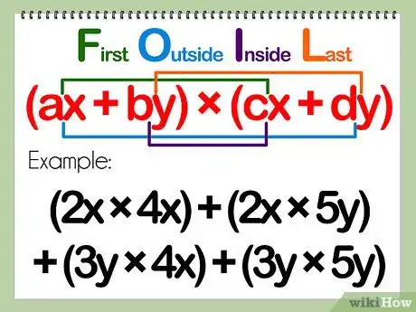 Image titled Multiply Polynomials Step 11