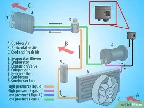 Image titled Retrofit Air Conditioning in Cars to New Refrigerant Step 5