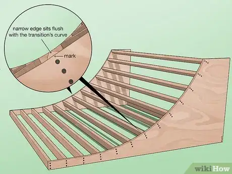 Image titled Build a Halfpipe or Ramp Step 17