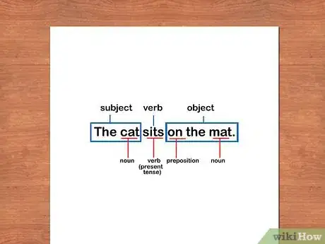 Image titled Write Declarative Sentences Step 3