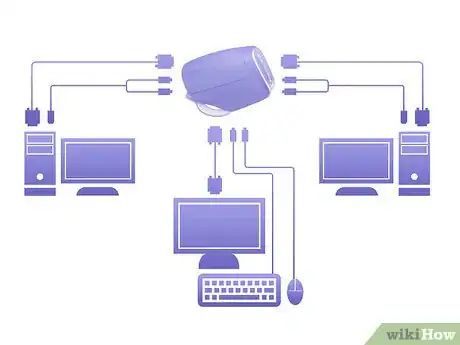 Image titled Operate Multiple Computers With One Keyboard and Monitor Step 8