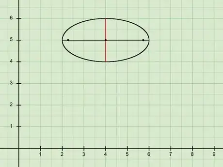 Image titled Redminoraxisellipse